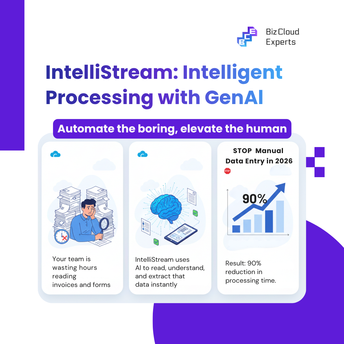 IntelliStream