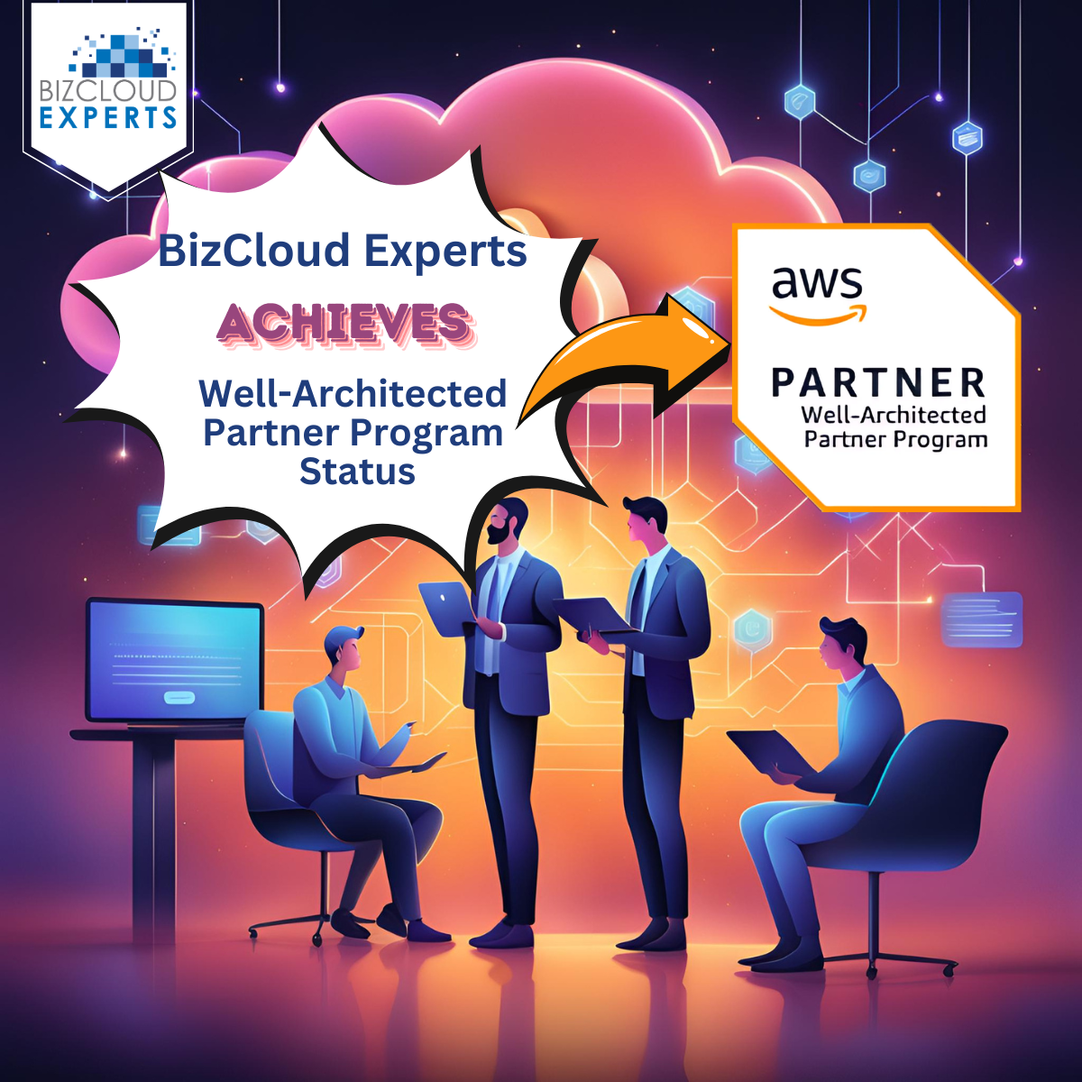 AWS Well-Architected